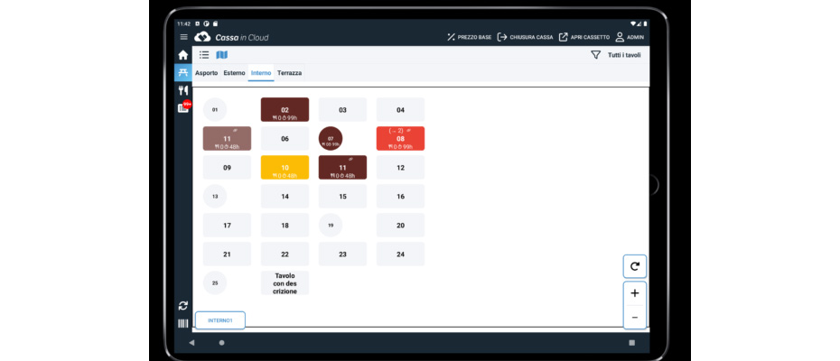 Cassa in cloud la soluzione per il retail che cerca un punto cassa innovativo